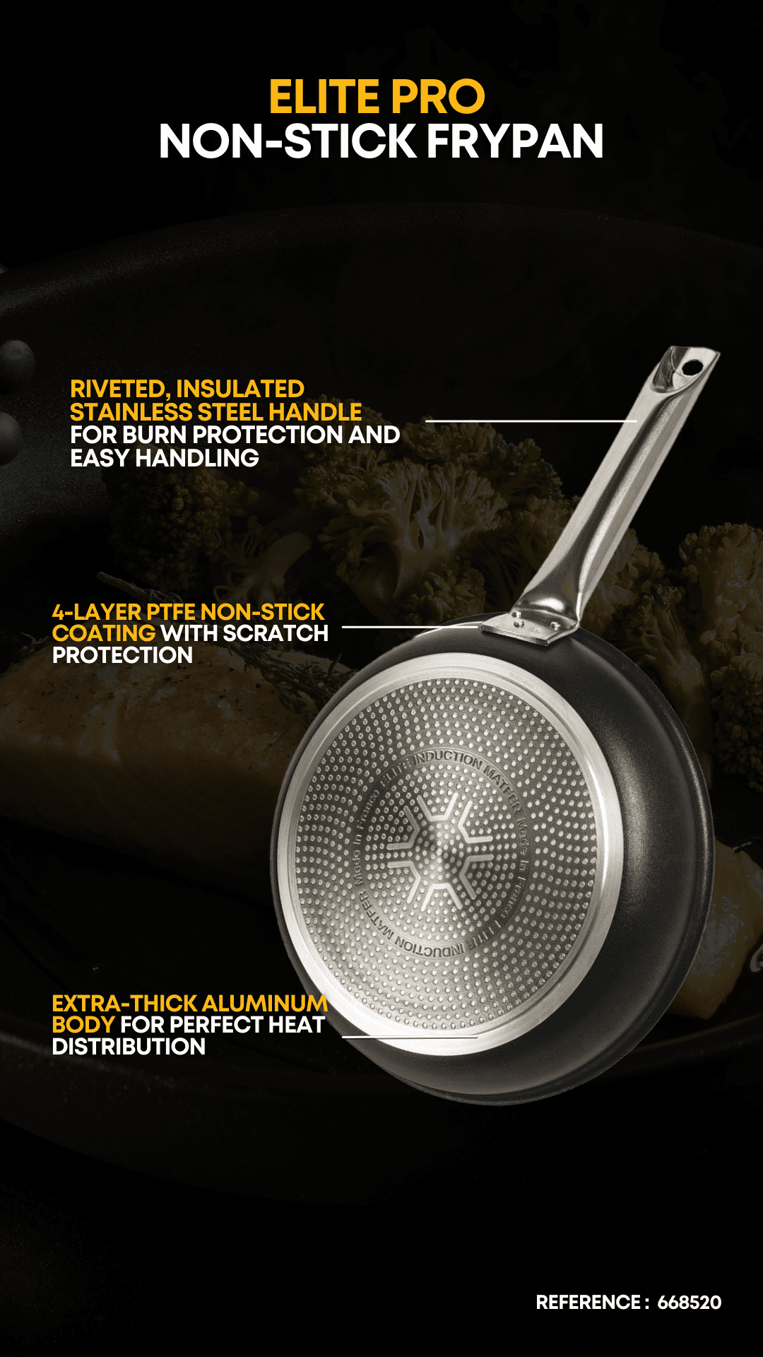 Elite pro Anti-adhesive frypan